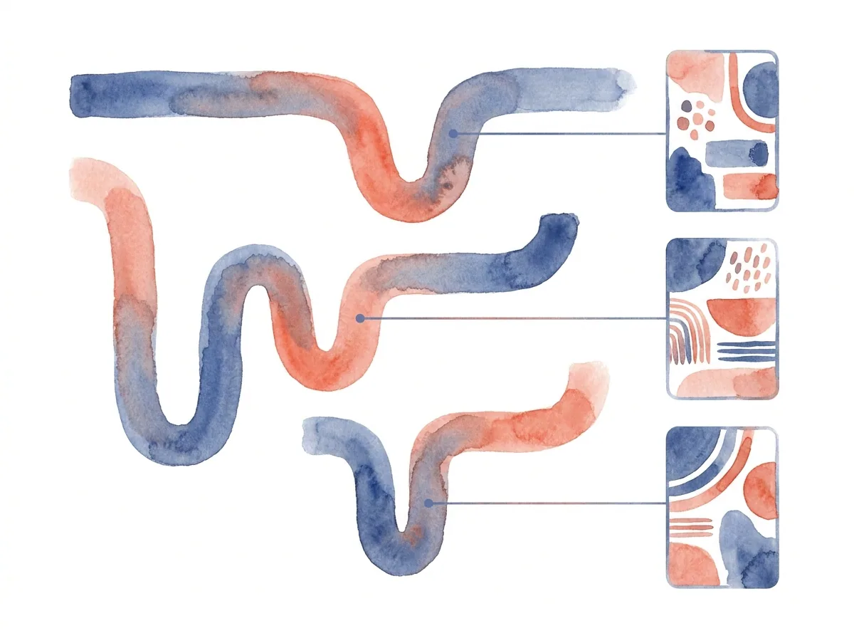 A journey map distilled into three friction points and decisions