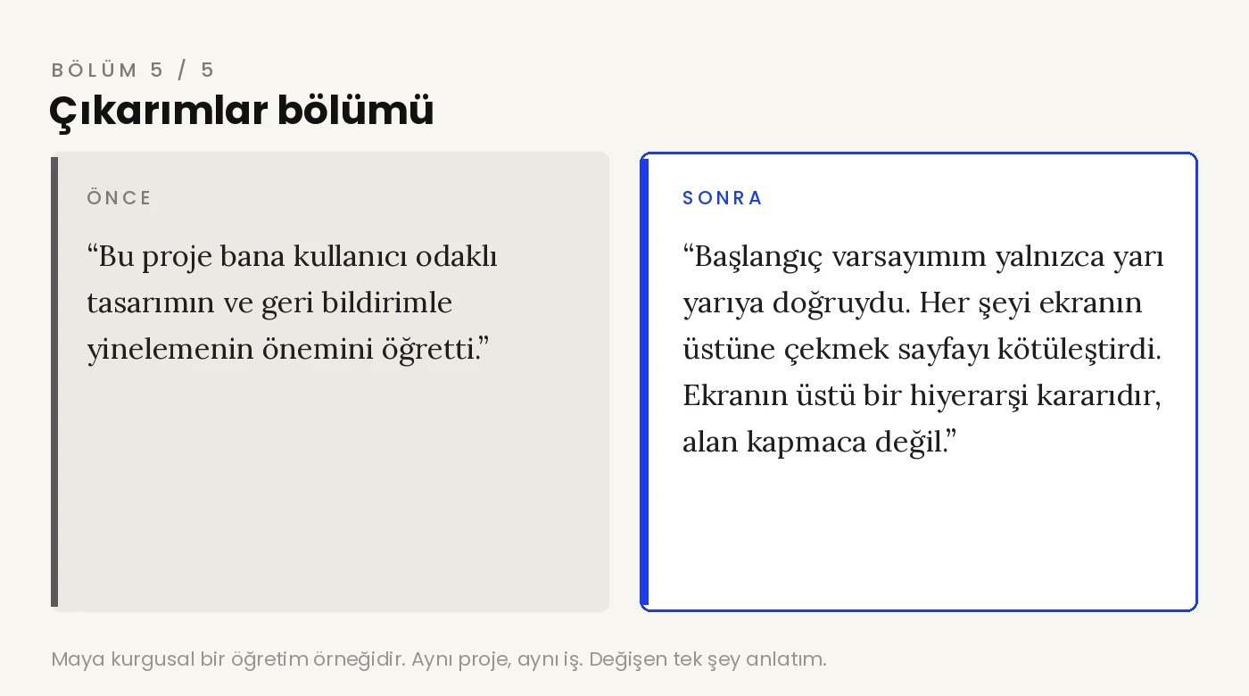 Zayıf ve güçlü çıkarımlar bölümü yan yana, jenerik teşekküre karşı kırılmış bir varsayım ve dersi